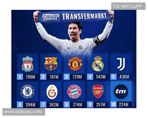 欧洲足球豪门球星领衔球队征战国际赛场成就传奇与荣耀