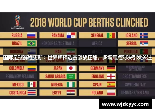 国际足球赛程更新：世界杯预选赛激战正酣，多场焦点对决引发关注